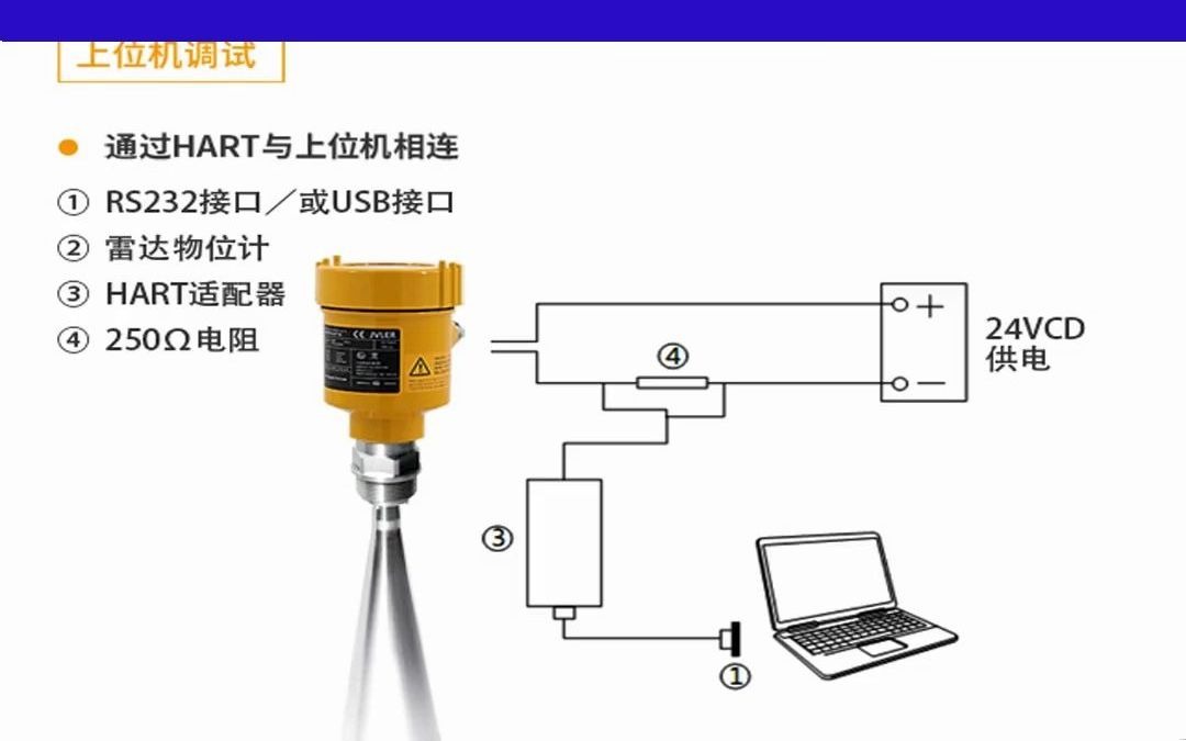 从基恩士GT2到东方量仪LVDT