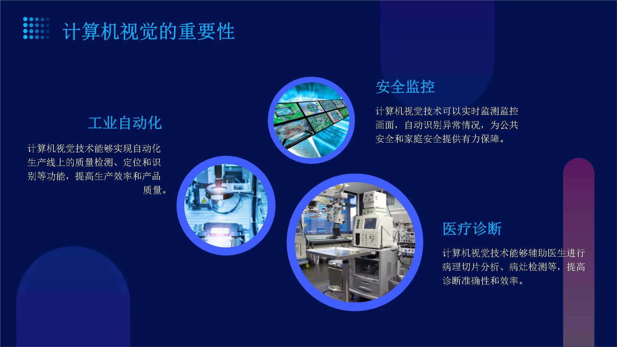 研究人员推出智能手术技能评估系统(图1)