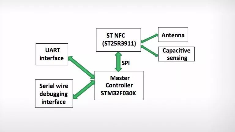 创新高地拔节起攀“高”向“新”蓄动能