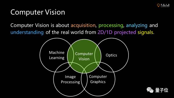 AI行业人才结构大洗牌2026年核心人才能力标准全面升级(图1)