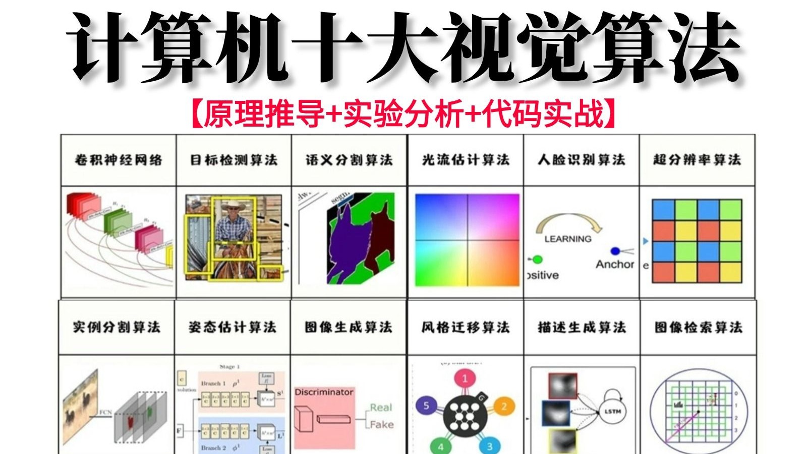 北大博士把论文写进国产算力万卡集群里(图1)