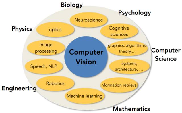 计算机图形学领军人物童欣加入Meshy出任首席科学家(图1)